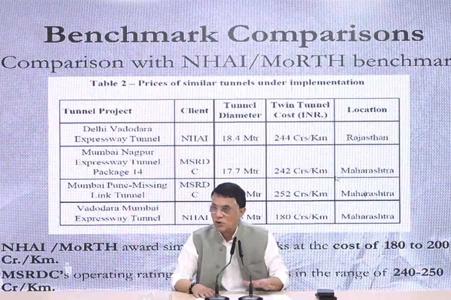 महाराष्ट्र में बीजेपी पर सड़क परियोजनाओं में Rs 10,000 crore scam का आरोप